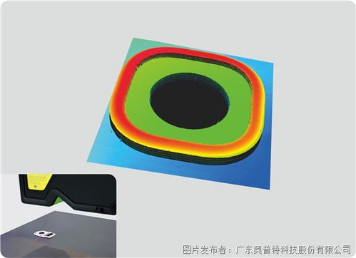 OPT 3D 激光輪廓掃描儀 產(chǎn)品進(jìn)化與全面升級